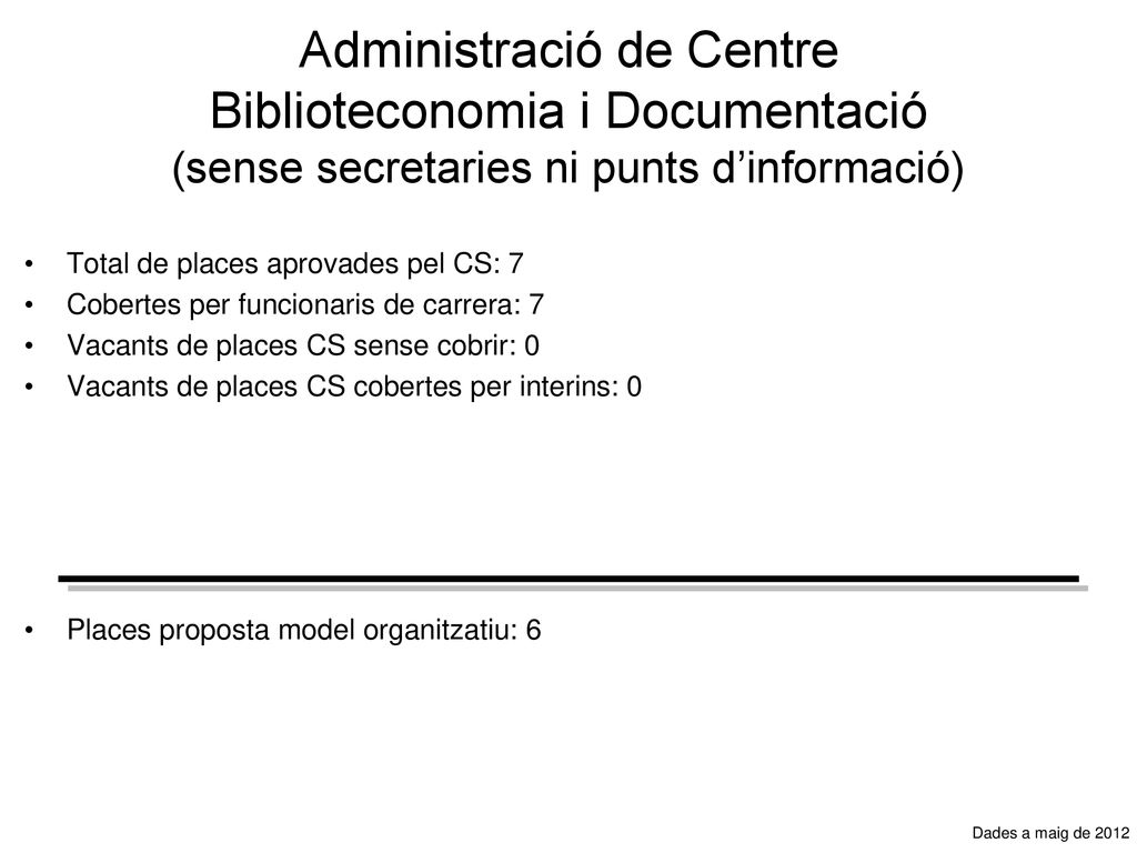 Administració de Centre Biblioteconomia i Documentació (sense secretaries ni punts d’informació)