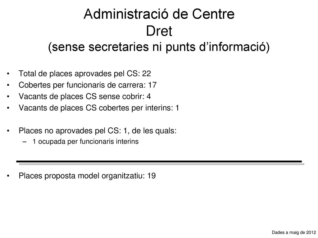 Administració de Centre Dret (sense secretaries ni punts d’informació)