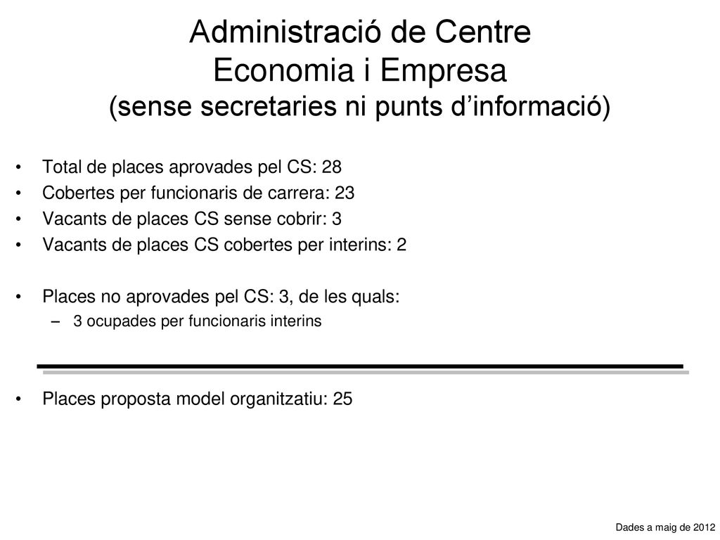 Administració de Centre Economia i Empresa (sense secretaries ni punts d’informació)