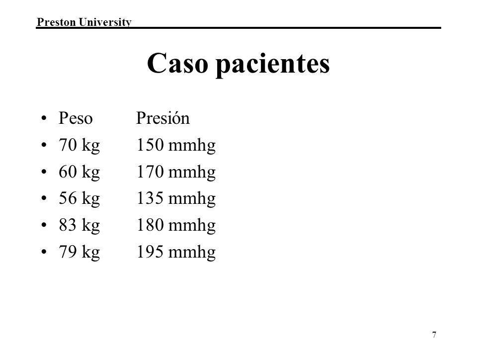 Caso pacientes Peso Presión 70 kg 150 mmhg 60 kg 170 mmhg