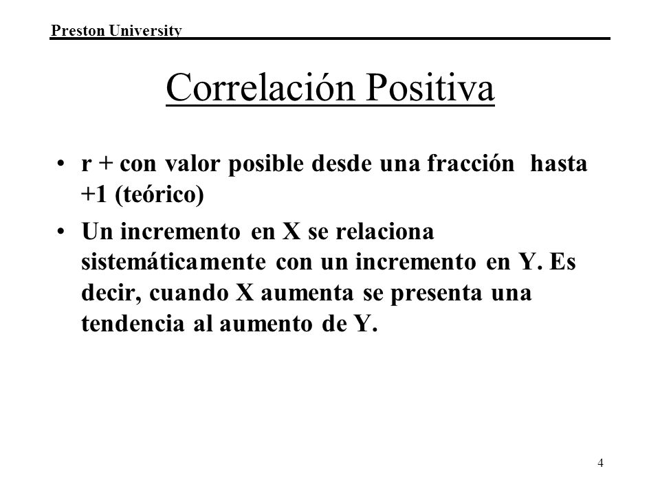 Correlación Positiva r + con valor posible desde una fracción hasta +1 (teórico)