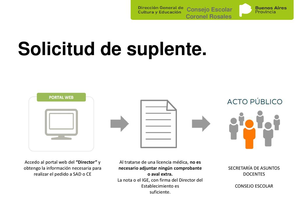 La nota o el IGE, con firma del Director del Establecimiento es