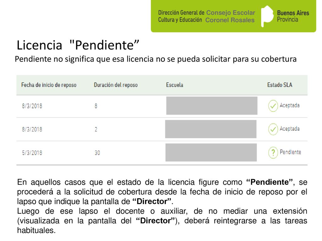 Consejo Escolar Coronel Rosales. Licencia Pendiente Pendiente no significa que esa licencia no se pueda solicitar para su cobertura.