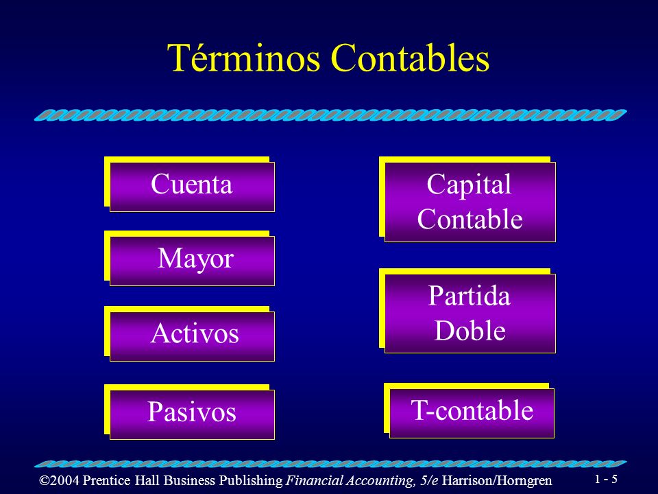 Términos Contables Cuenta Capital Contable Mayor Partida Doble Activos