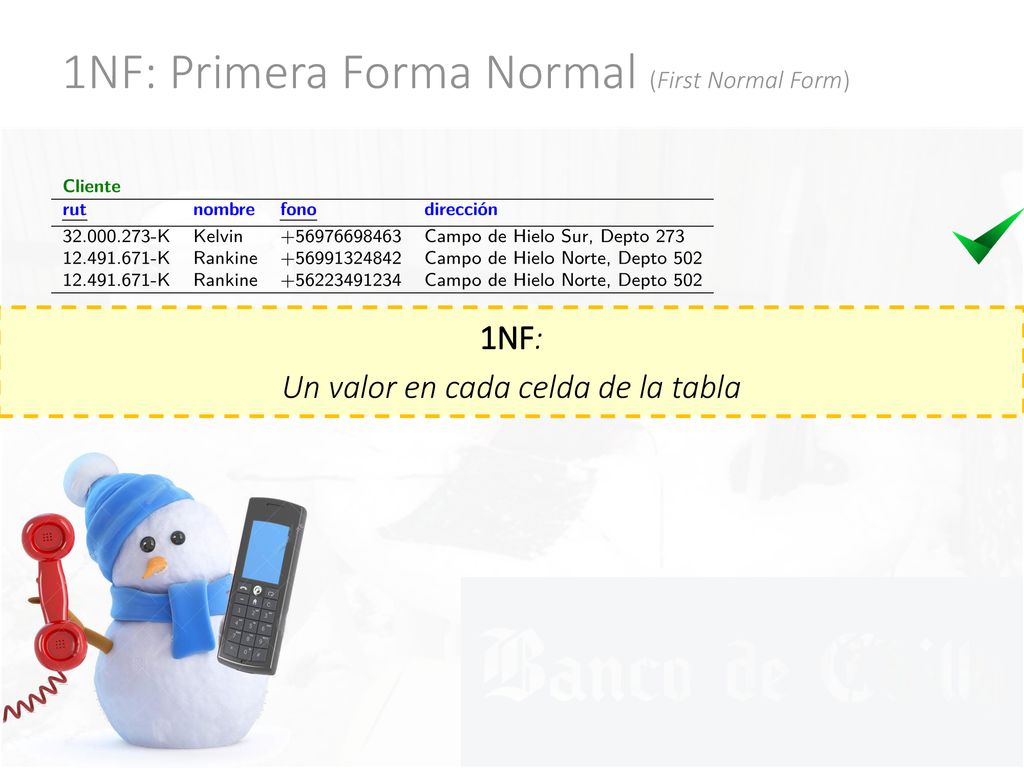 1NF: Primera Forma Normal (First Normal Form)