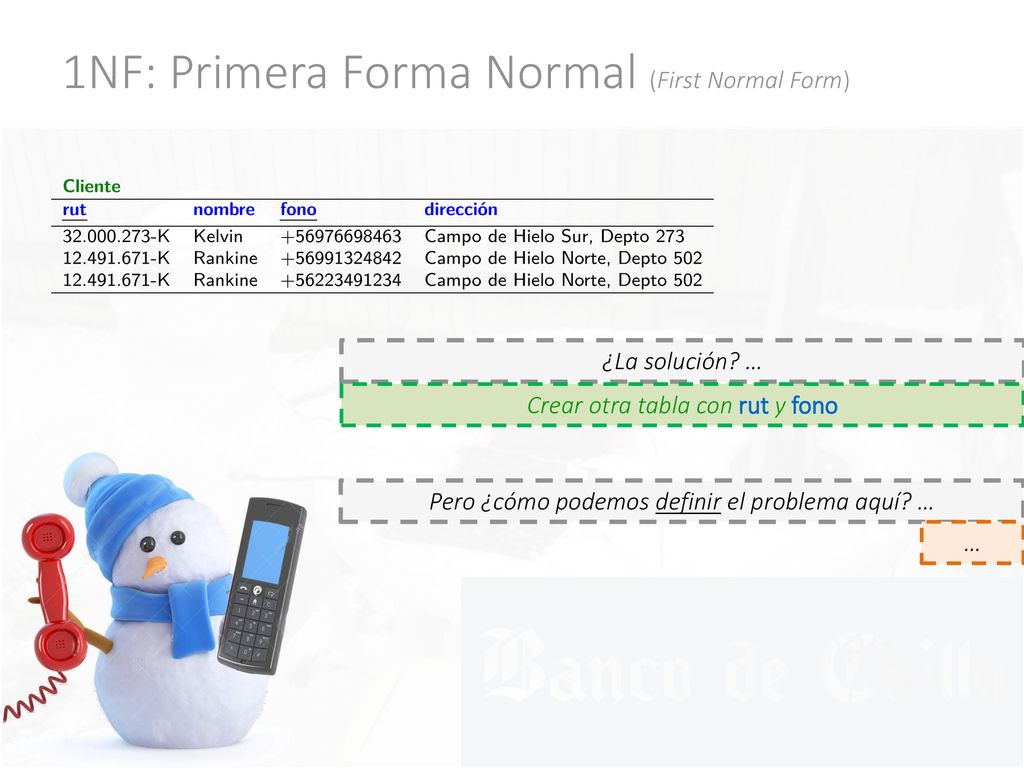 1NF: Primera Forma Normal (First Normal Form)