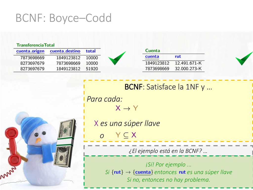 BCNF: Boyce–Codd BCNF: Satisface la 1NF y … Para cada: