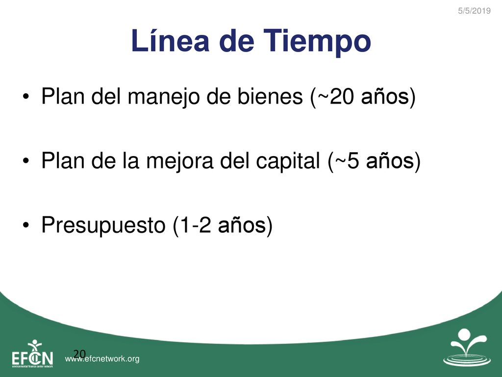 Línea de Tiempo Plan del manejo de bienes (~20 años)