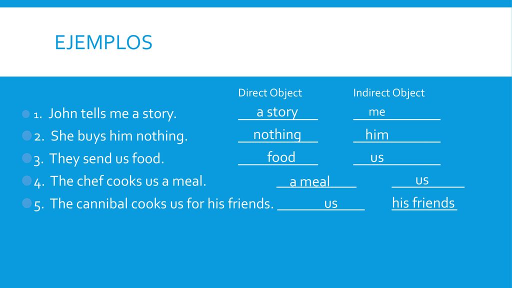 ejemplos 2. She buys him nothing. ___________ ____________