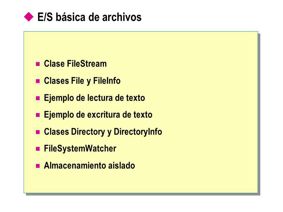 E/S básica de archivos Clase FileStream Clases File y FileInfo
