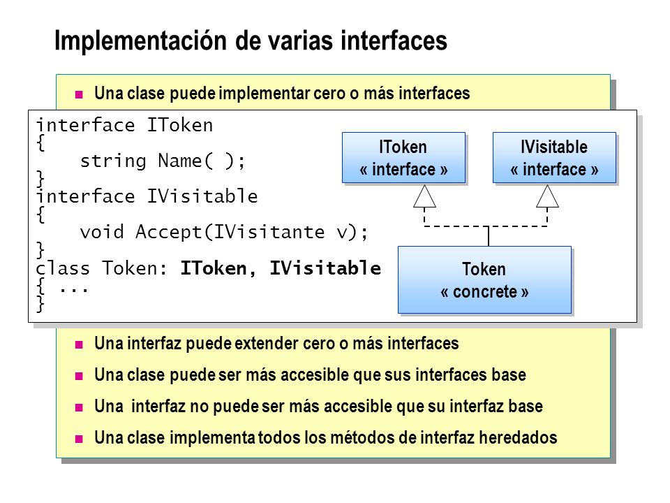 Implementación de varias interfaces