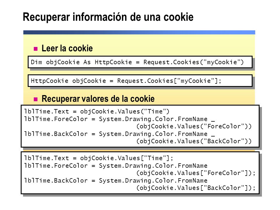 Recuperar información de una cookie