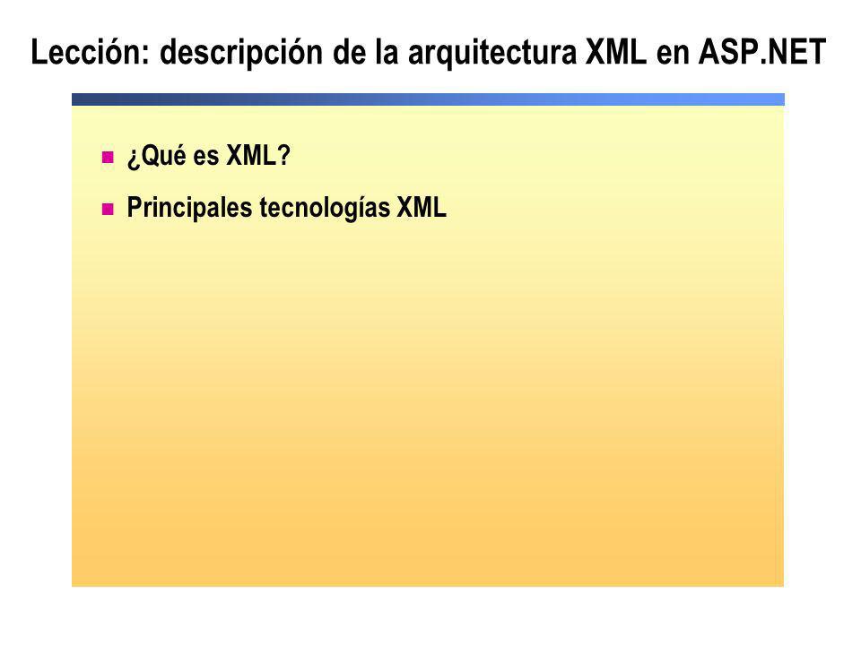 Lección: descripción de la arquitectura XML en ASP.NET