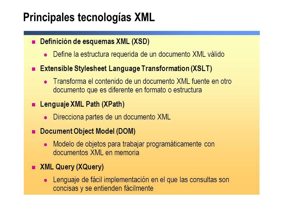 Principales tecnologías XML