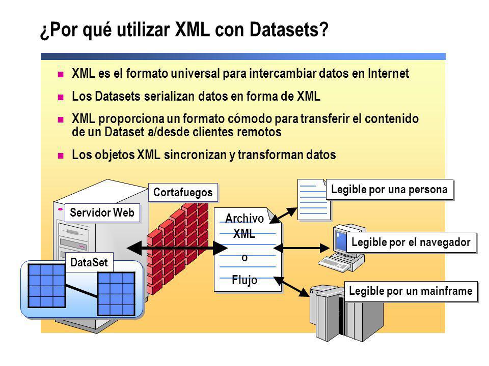 ¿Por qué utilizar XML con Datasets