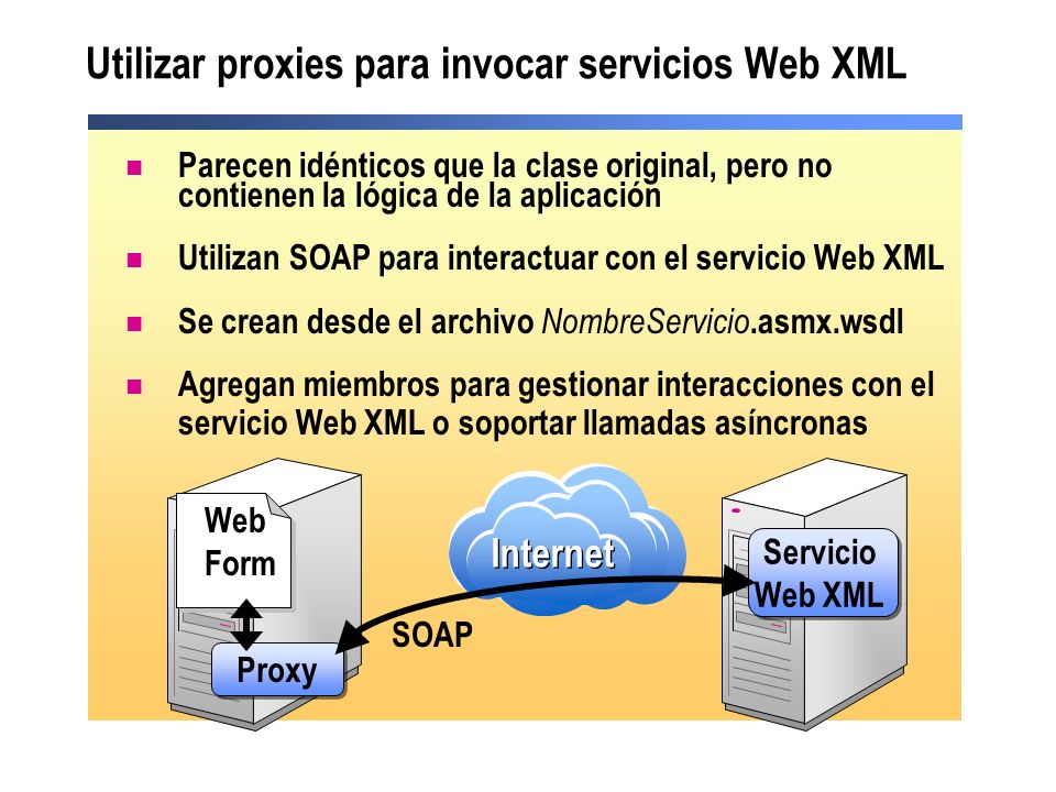 Utilizar proxies para invocar servicios Web XML