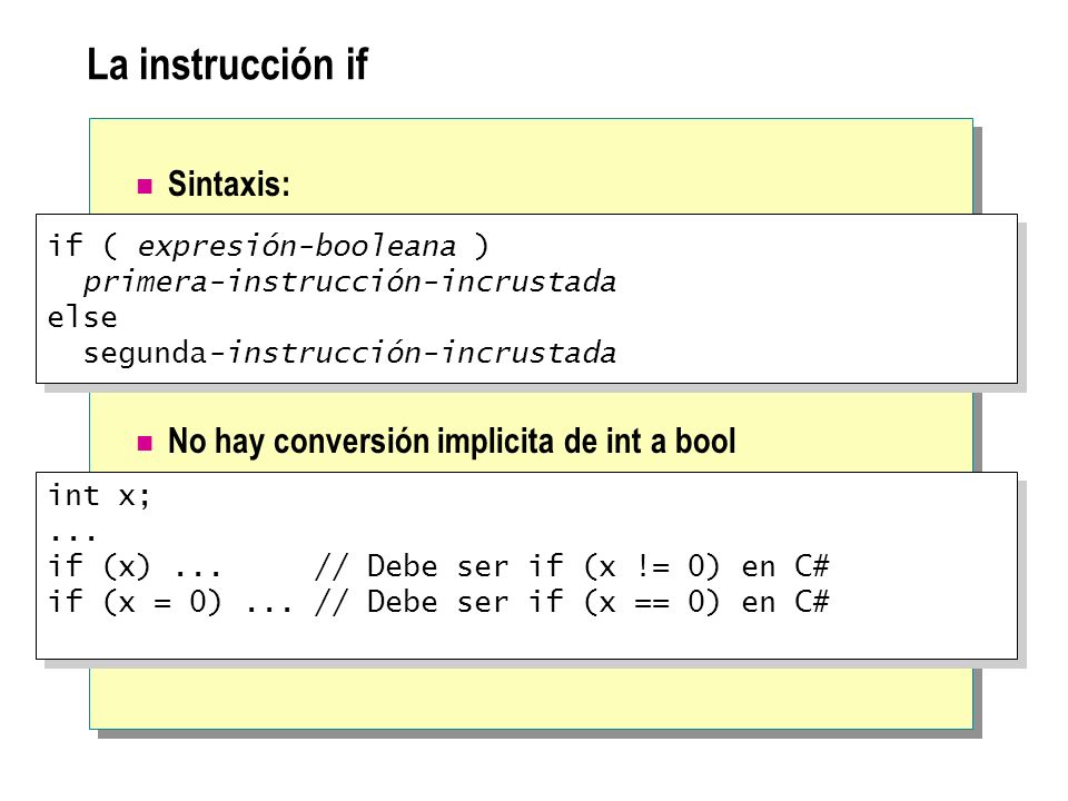 La instrucción if Sintaxis: No hay conversión implicita de int a bool