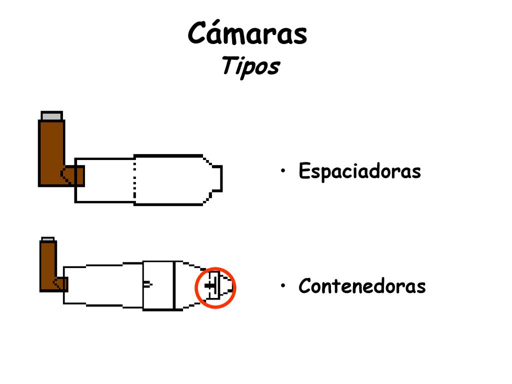 Cámaras Tipos Espaciadoras Contenedoras