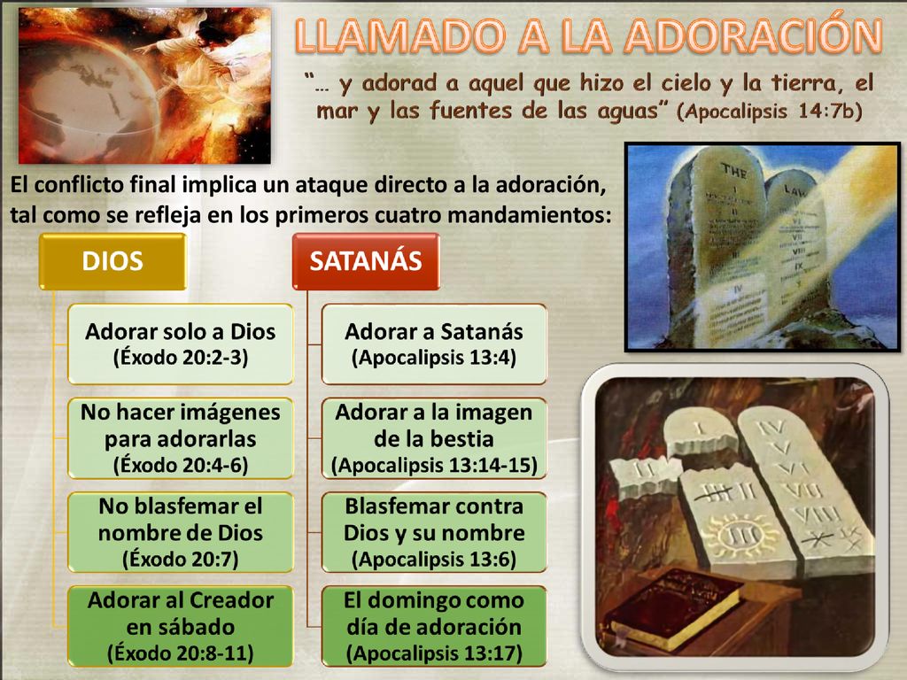 El conflicto final implica un ataque directo a la adoración, tal como se refleja en los primeros cuatro mandamientos: