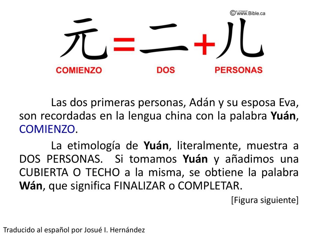 Las dos primeras personas, Adán y su esposa Eva, son recordadas en la lengua china con la palabra Yuán, COMIENZO.