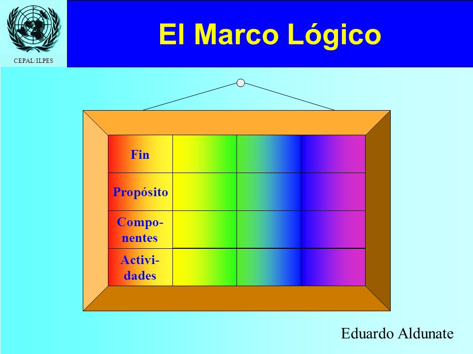 El Marco Lógico Eduardo Aldunate Fin Propósito Compo- nentes Activi-