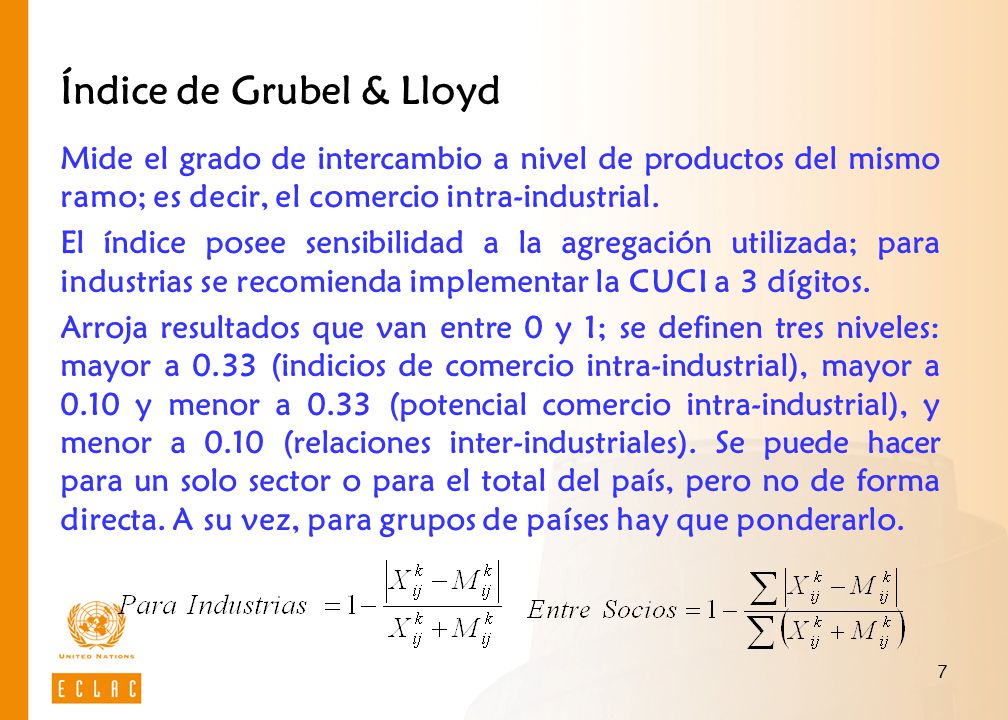 Índice de Grubel & Lloyd