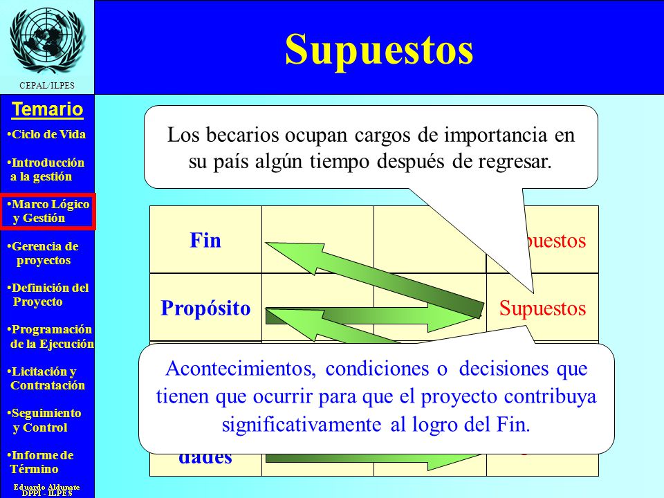 Supuestos Los becarios ocupan cargos de importancia en. su país algún tiempo después de regresar.
