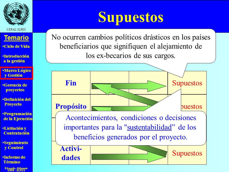 Supuestos No ocurren cambios políticos drásticos en los países. beneficiarios que signifiquen el alejamiento de.