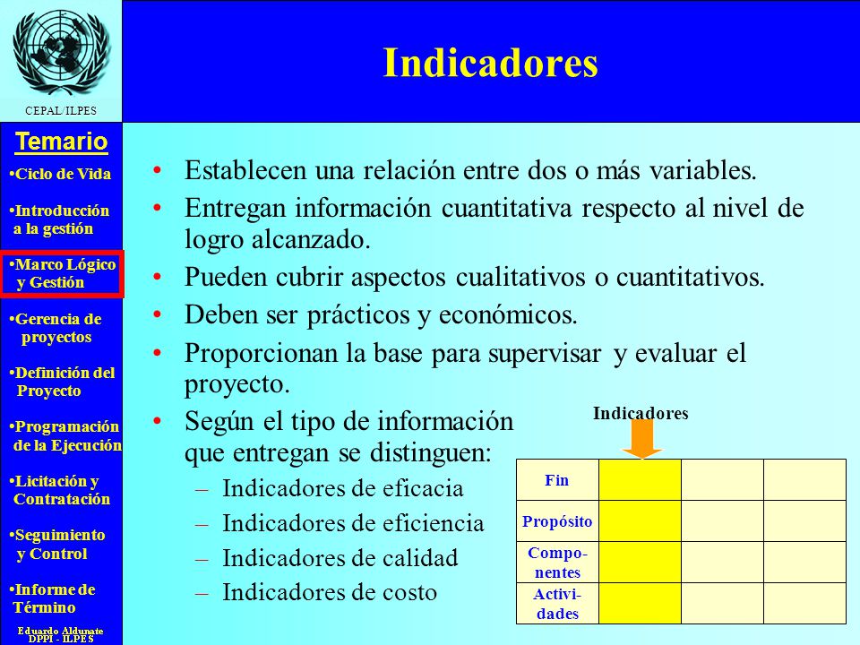 Indicadores Establecen una relación entre dos o más variables.