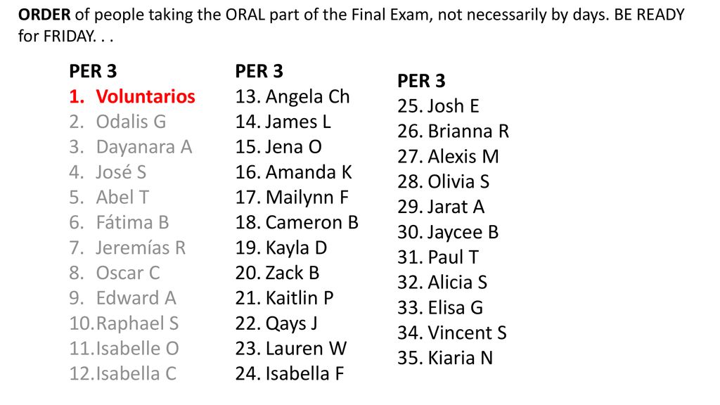 PER 3 Voluntarios Odalis G Dayanara A José S Abel T Fátima B