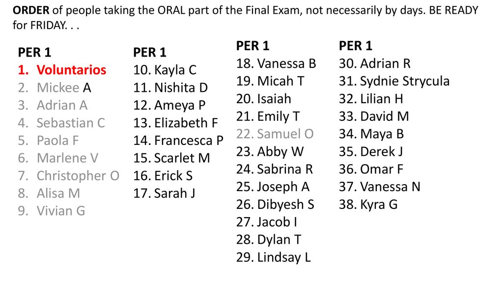 PER 1 Vanessa B Micah T Isaiah Emily T Samuel O Abby W Sabrina R