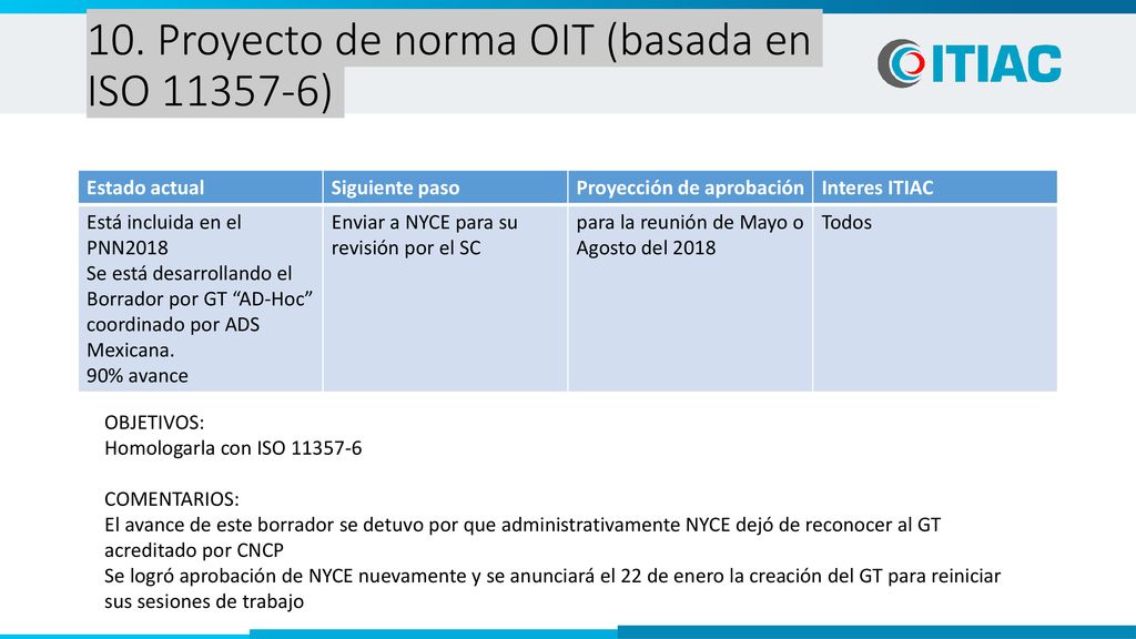 10. Proyecto de norma OIT (basada en ISO )