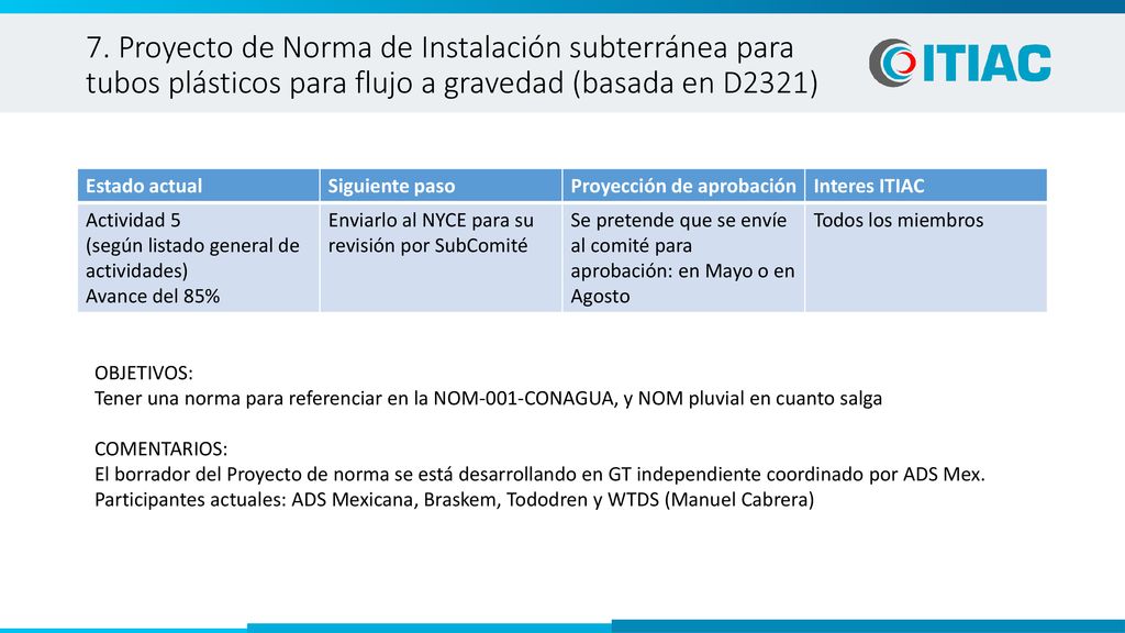 7. Proyecto de Norma de Instalación subterránea para tubos plásticos para flujo a gravedad (basada en D2321)