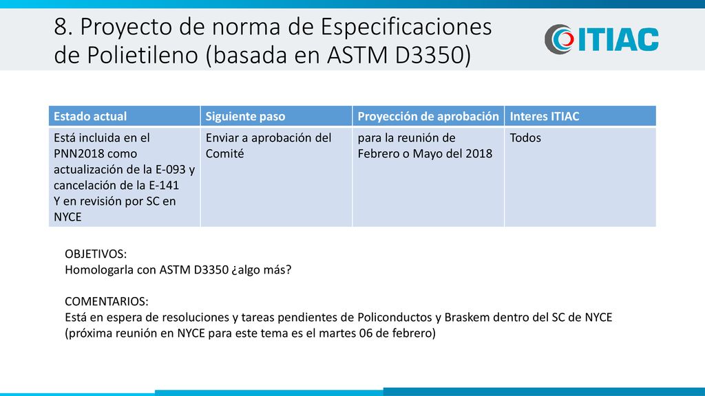 8. Proyecto de norma de Especificaciones de Polietileno (basada en ASTM D3350)