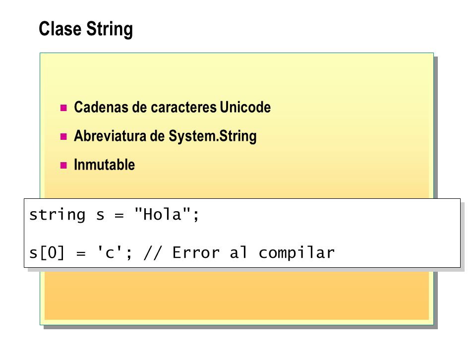 Clase String Cadenas de caracteres Unicode