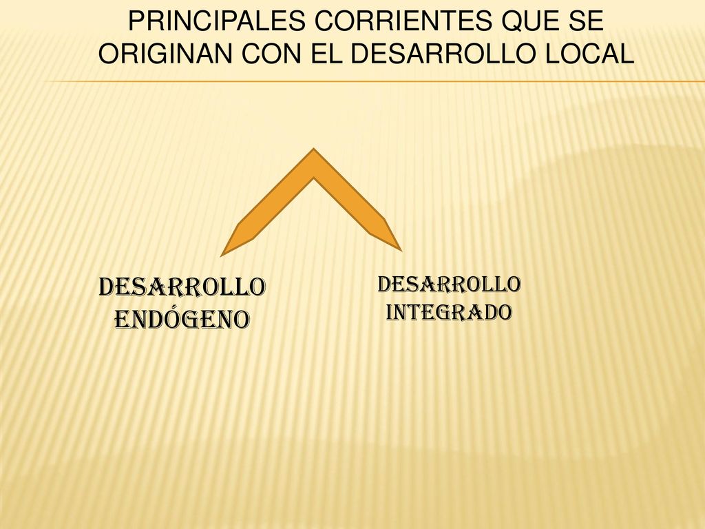 PRINCIPALES CORRIENTES QUE SE ORIGINAN CON EL DESARROLLO LOCAL