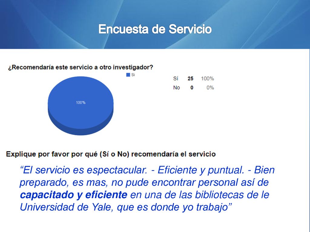 Encuesta de Servicio Es una búsqueda especializada y ahorra el tiempo que eso significa para dedicarlo a otras tareas de la investigación