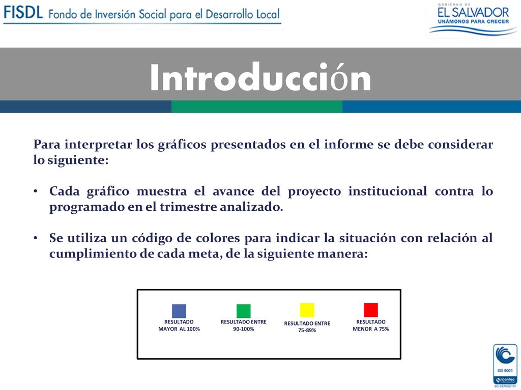 Introducción Para interpretar los gráficos presentados en el informe se debe considerar lo siguiente: