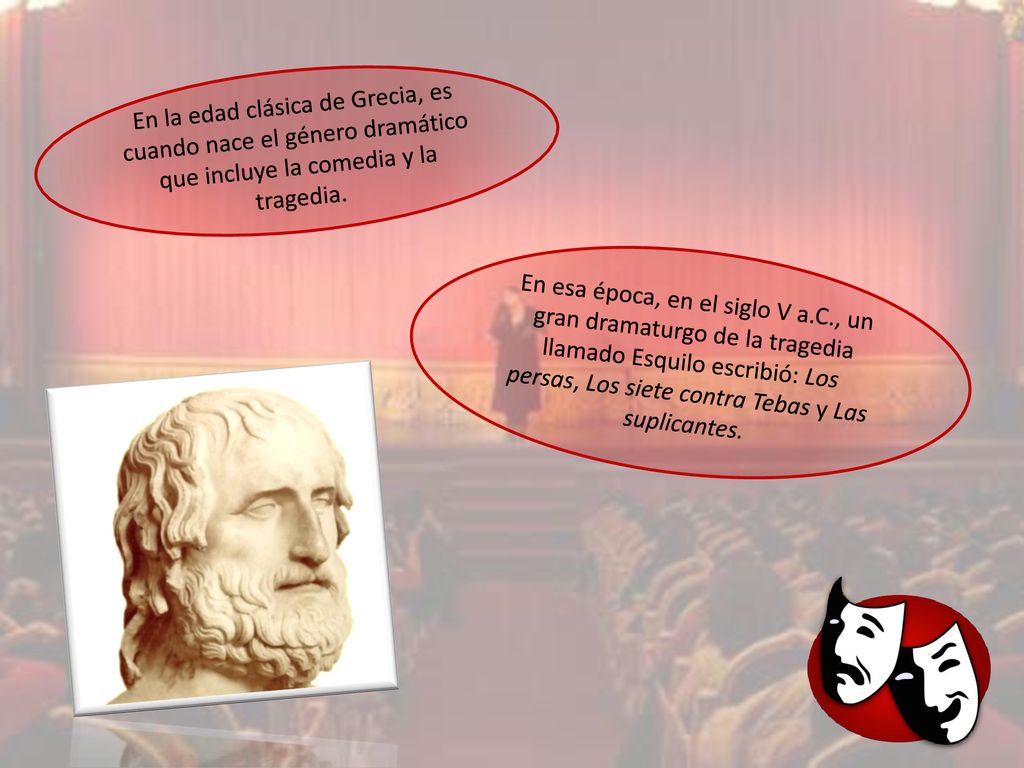 En la edad clásica de Grecia, es cuando nace el género dramático que incluye la comedia y la tragedia.