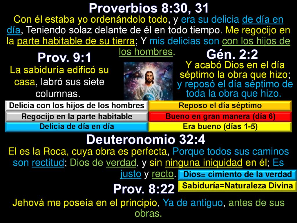 Proverbios 8:30, 31 Gén. 2:2 Prov. 9:1 Deuteronomio 32:4 Prov. 8:22