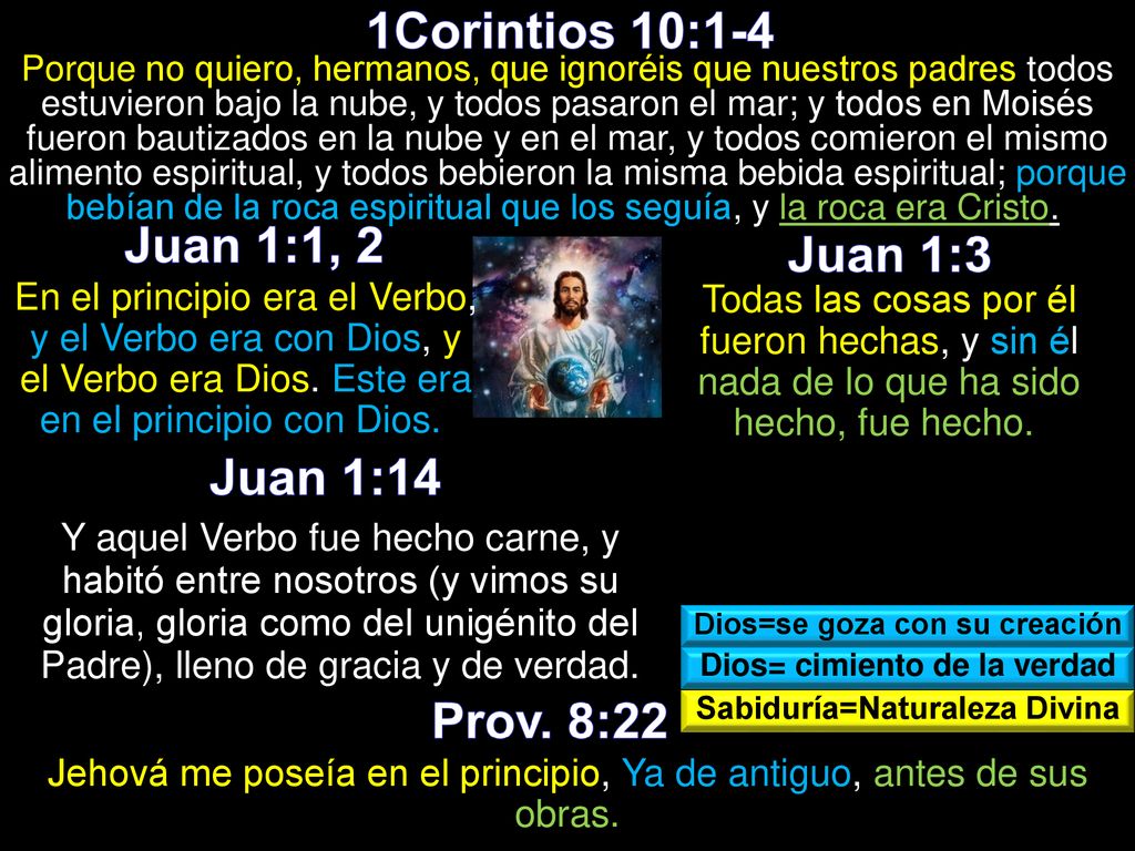 1Corintios 10:1-4 Juan 1:1, 2 Juan 1:3 Juan 1:14 Prov. 8:22