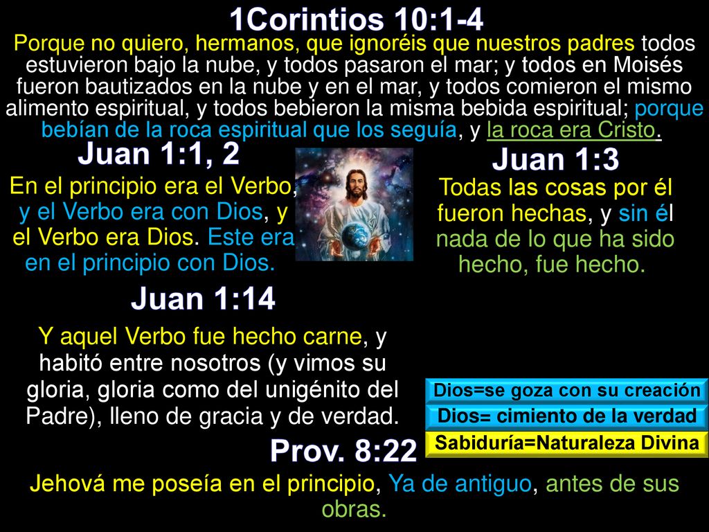 1Corintios 10:1-4 Juan 1:1, 2 Juan 1:3 Juan 1:14 Prov. 8:22