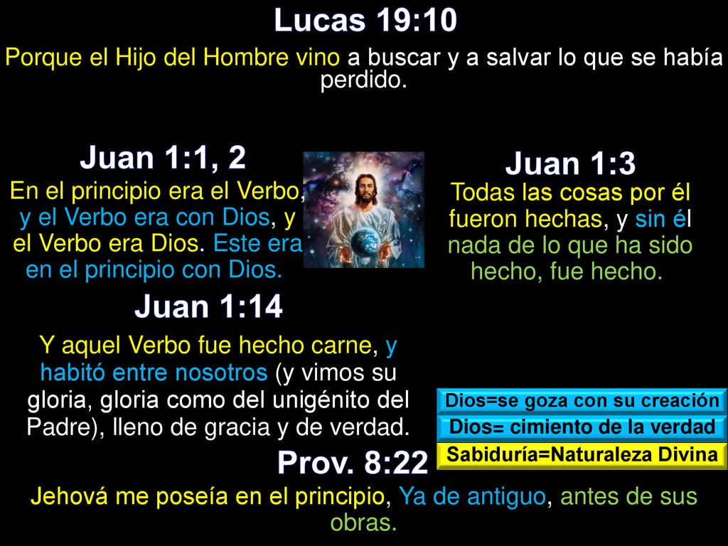 Lucas 19:10 Juan 1:1, 2 Juan 1:3 Juan 1:14 Prov. 8:22