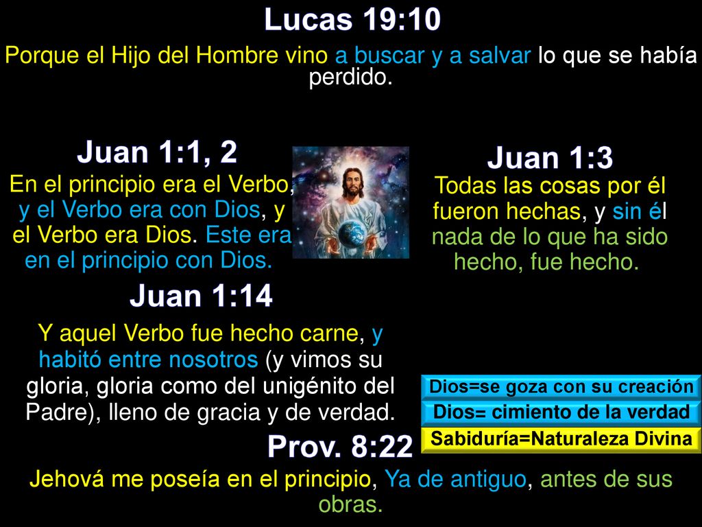 Lucas 19:10 Juan 1:1, 2 Juan 1:3 Juan 1:14 Prov. 8:22