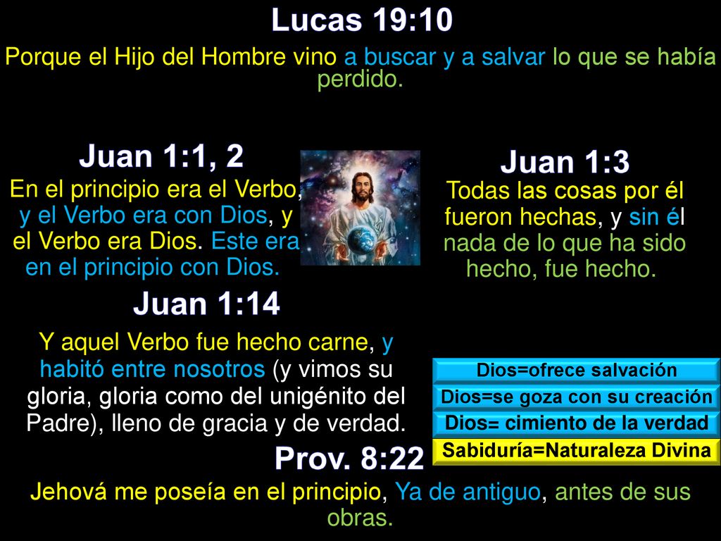 Lucas 19:10 Juan 1:1, 2 Juan 1:3 Juan 1:14 Prov. 8:22
