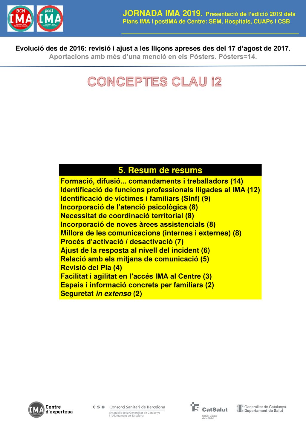 Aportacions amb més d’una menció en els Pòsters. Pòsters=14.