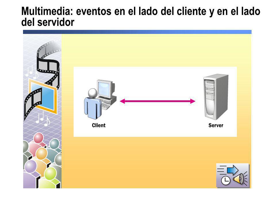 Multimedia: eventos en el lado del cliente y en el lado del servidor