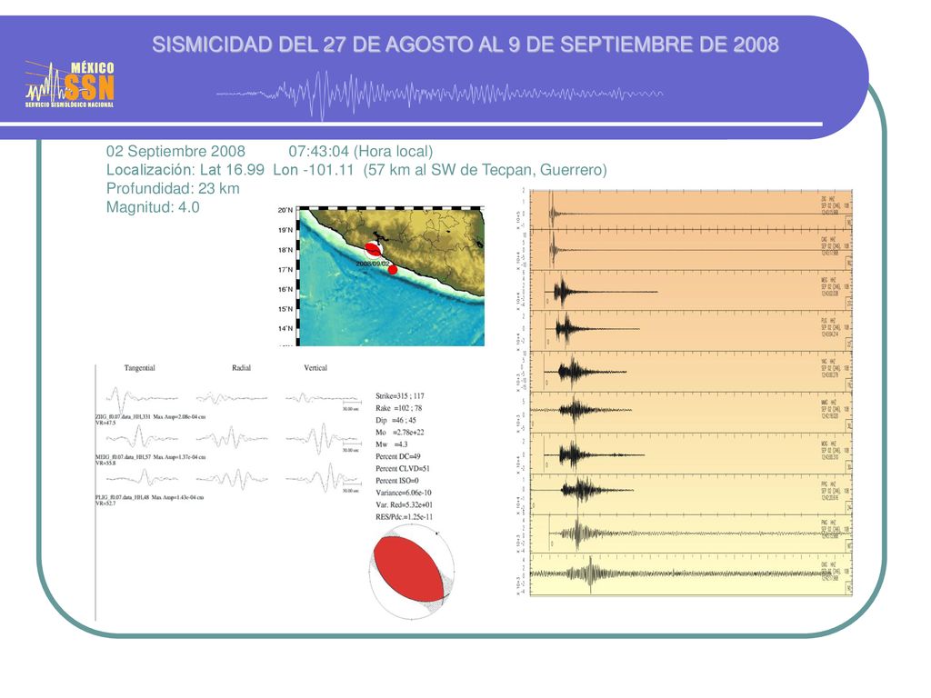 SISMICIDAD DEL 27 DE AGOSTO AL 9 DE SEPTIEMBRE DE 2008