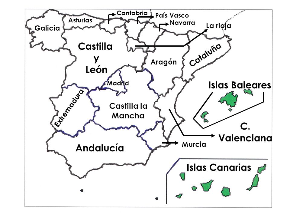 Castilla y León C. Valenciana