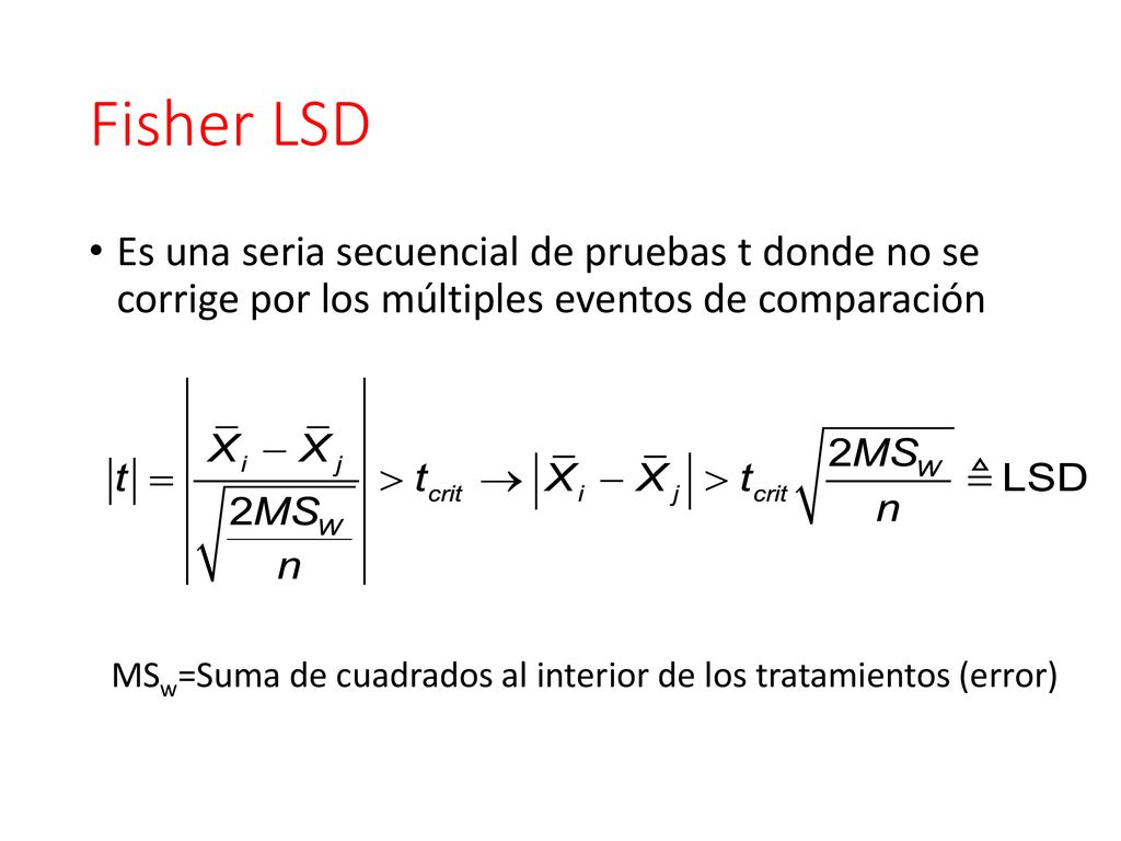 Fisher LSD Es una seria secuencial de pruebas t donde no se corrige por los múltiples eventos de comparación.